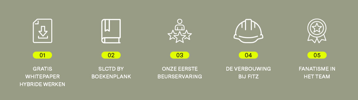 Bureau vandervorm terugblik